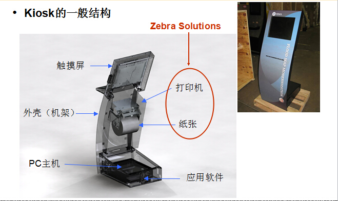 QQ截圖20150826105632.jpg 立象條碼為您介紹---什么是Kiosk打印模塊
