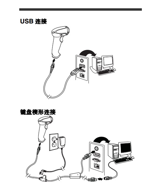 Honeywell 1900GHD詳細(xì)參數(shù)設(shè)置，幾張圖包你學(xué)會(huì)。