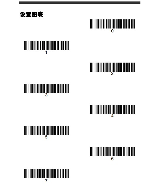 Honeywell 1900GHD詳細(xì)參數(shù)設(shè)置，幾張圖包你學(xué)會(huì)。